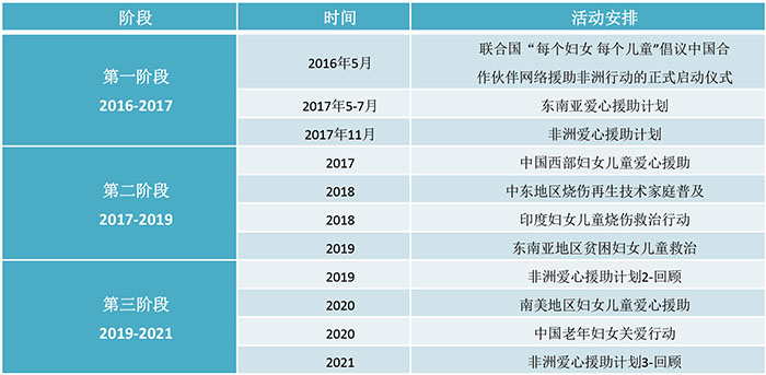 恒峰g22(国际)官网入口-每天有惊喜