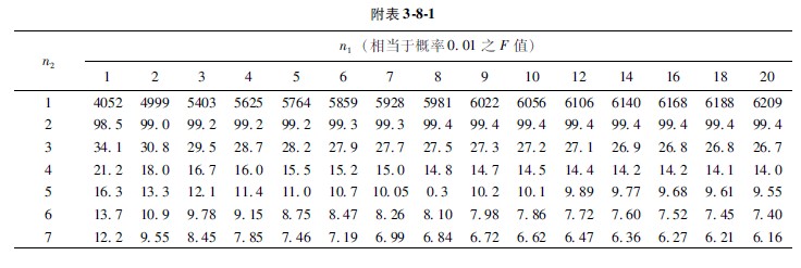 201134152236726